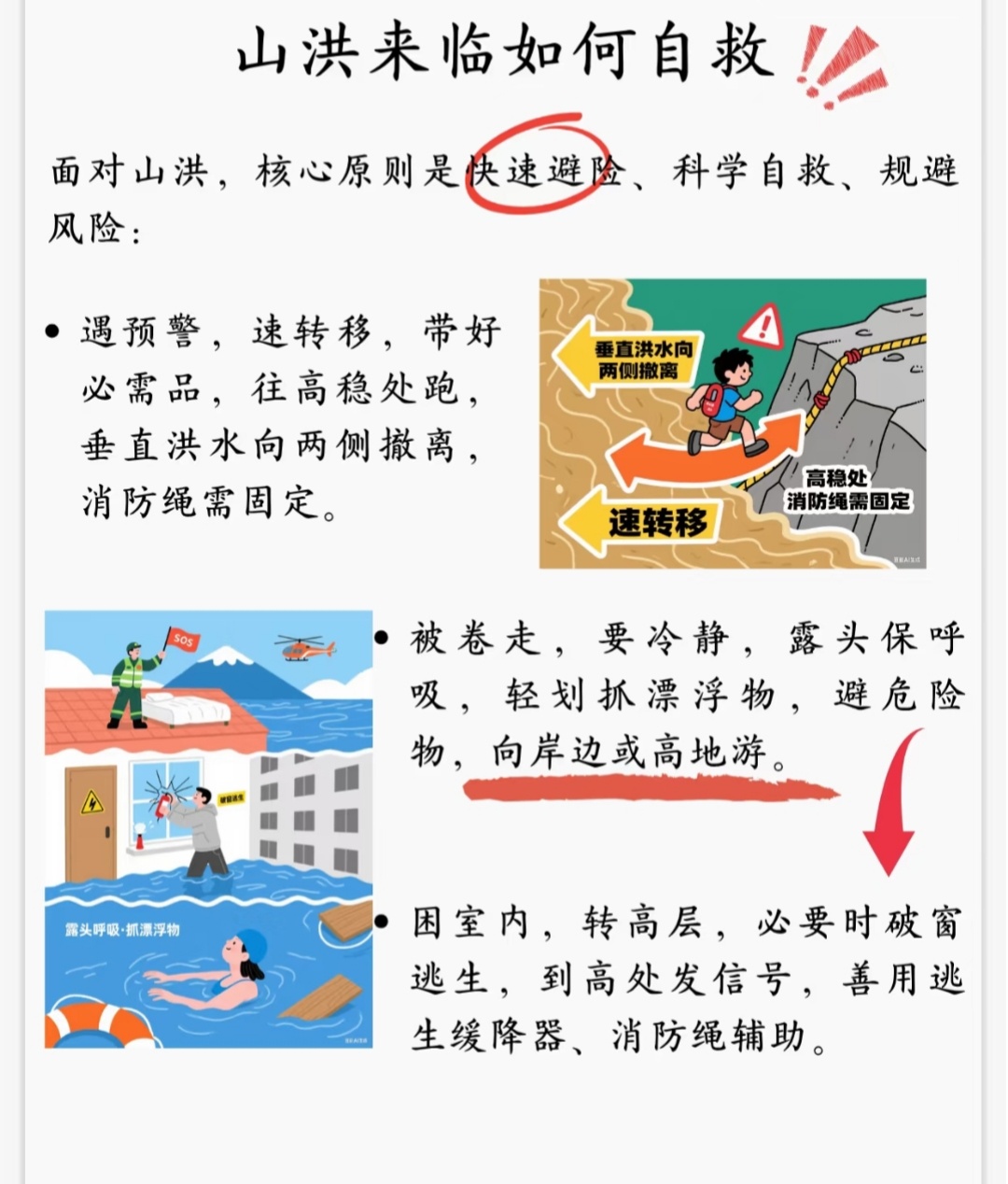 热点生活 第62页