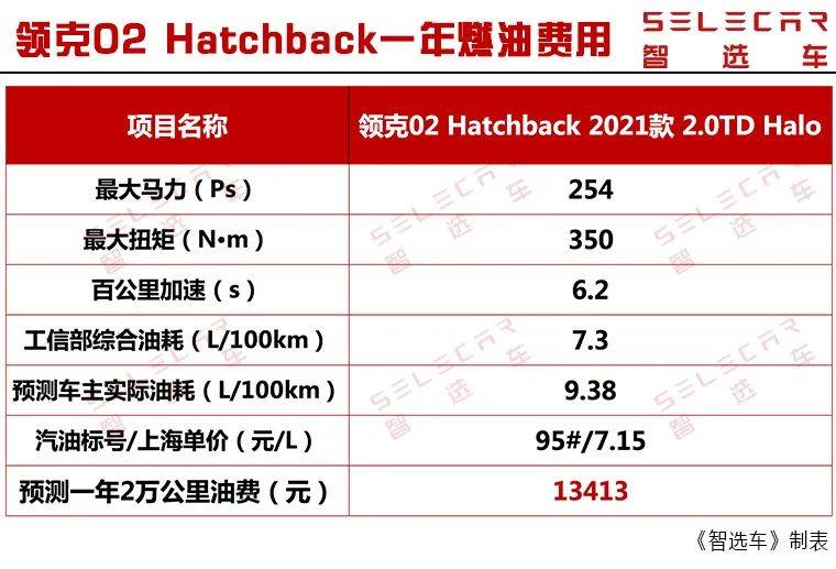 地方新闻 第58页