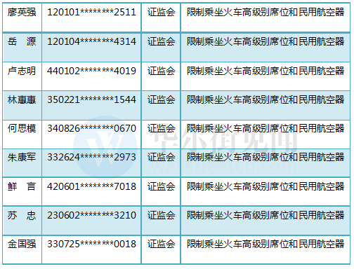游戏专题 第52页