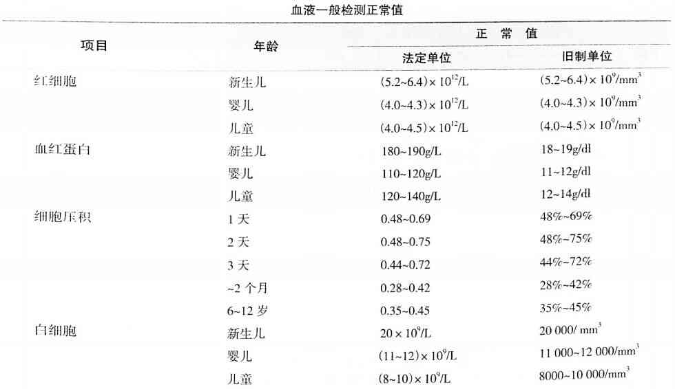 地方新闻 第24页