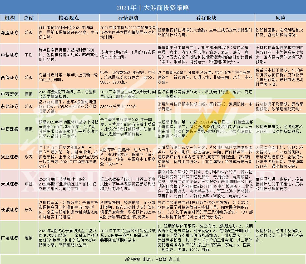 地方新闻 第17页