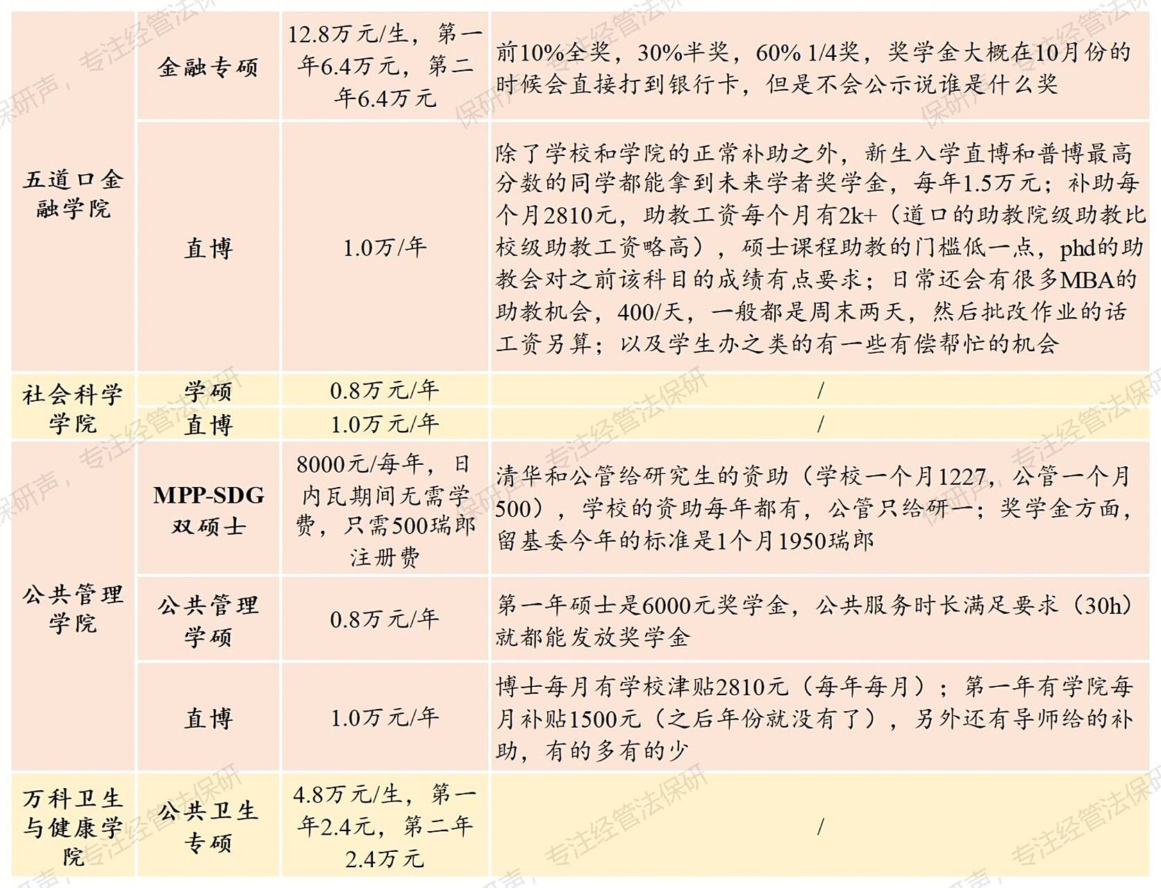 港澳新闻 第16页
